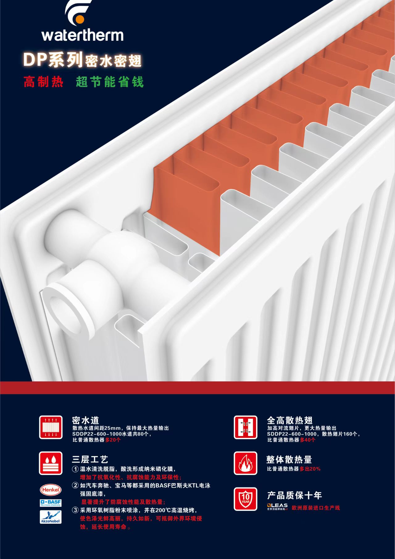 温州暖气片